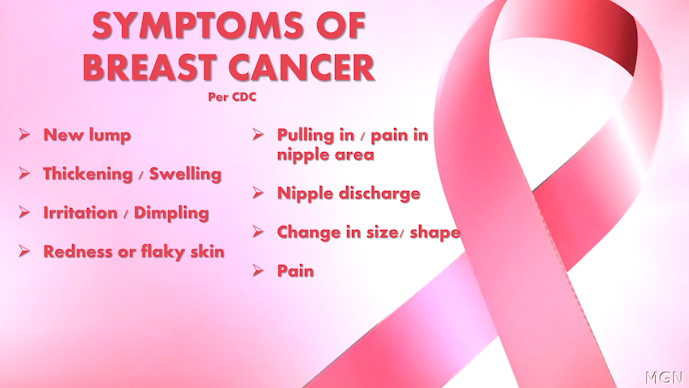 Breast cancer symptoms